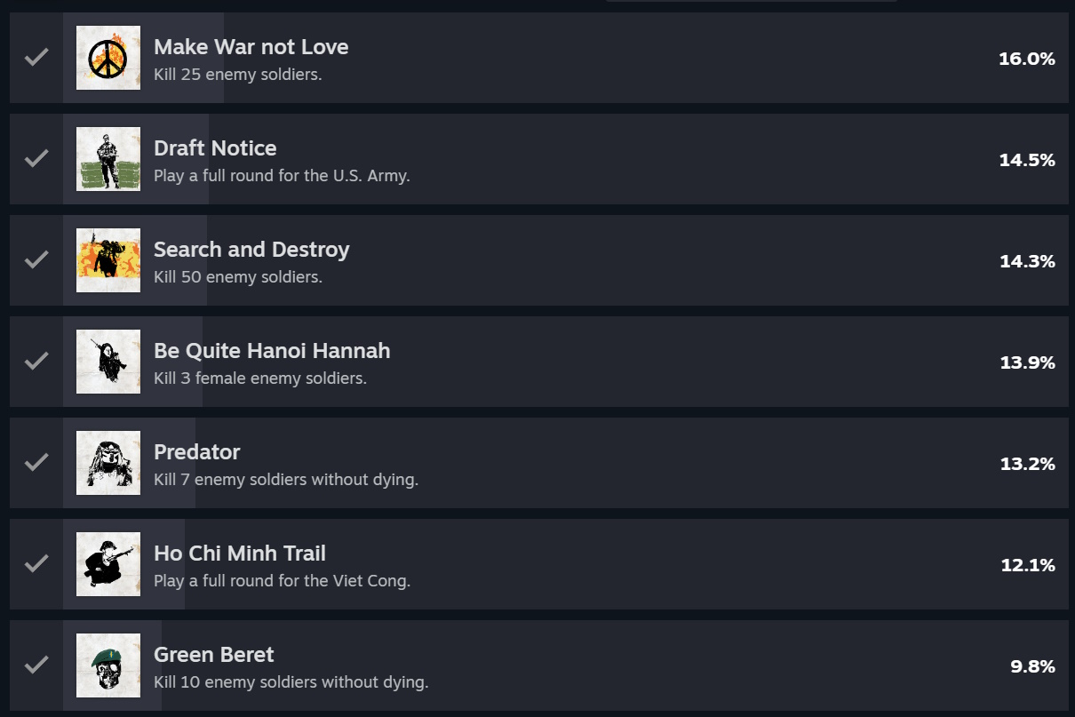 Link to the game's Steam Achievements