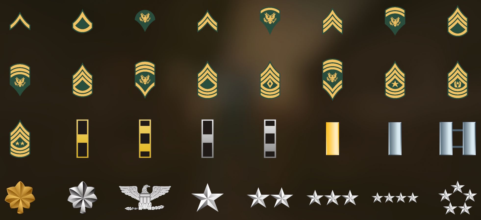 All 32 ranks