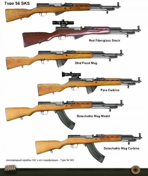 Some different variants